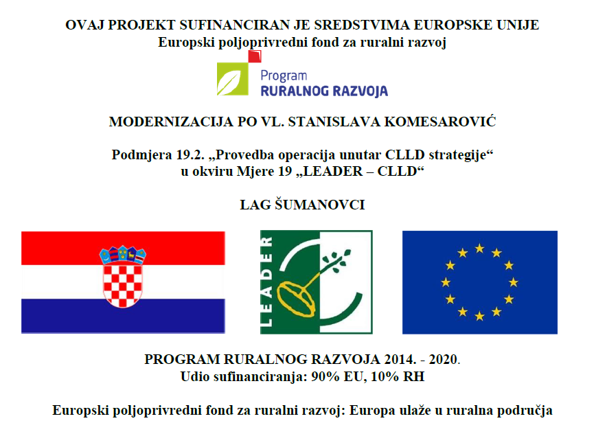 Ovaj projekt sufinanciran je sredstvima EU